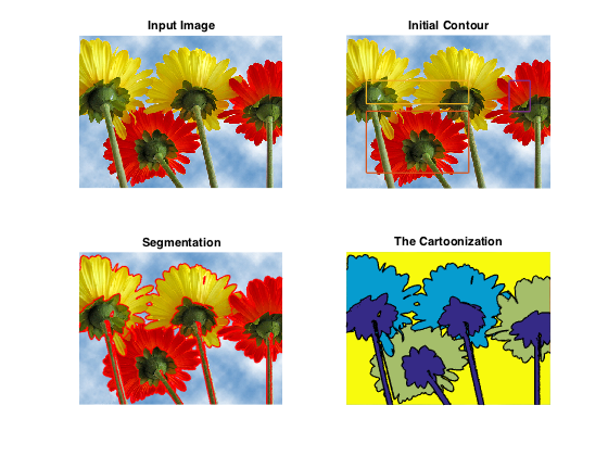 Segmentation